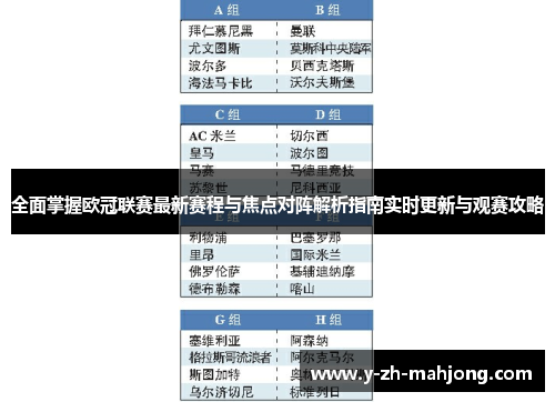 全面掌握欧冠联赛最新赛程与焦点对阵解析指南实时更新与观赛攻略 全面掌握欧冠联赛最新赛程与焦点对阵解析指南实时更新与观赛攻略
