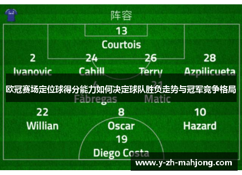 欧冠赛场定位球得分能力如何决定球队胜负走势与冠军竞争格局