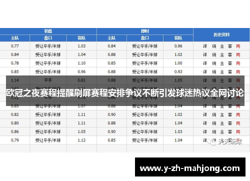欧冠之夜赛程提醒刷屏赛程安排争议不断引发球迷热议全网讨论 欧冠之夜赛程提醒刷屏赛程安排争议不断引发球迷热议全网讨论
