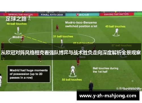 从欧冠对阵风格相克看强队博弈与战术胜负走向深度解析全景观察 从欧冠对阵风格相克看强队博弈与战术胜负走向深度解析全景观察