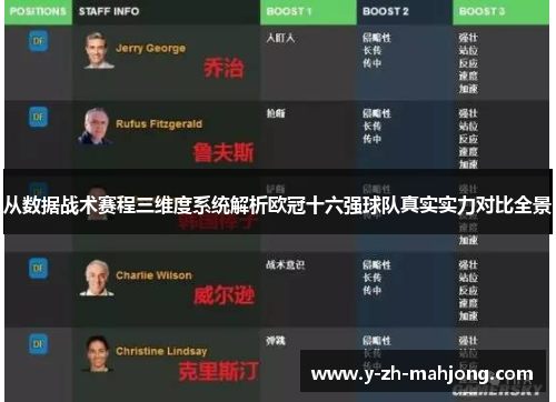从数据战术赛程三维度系统解析欧冠十六强球队真实实力对比全景 从数据战术赛程三维度系统解析欧冠十六强球队真实实力对比全景