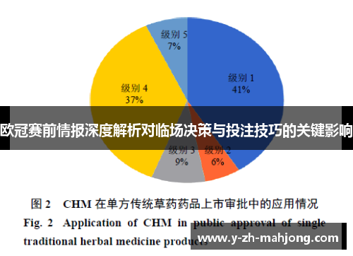欧冠赛前情报深度解析对临场决策与投注技巧的关键影响 欧冠赛前情报深度解析对临场决策与投注技巧的关键影响